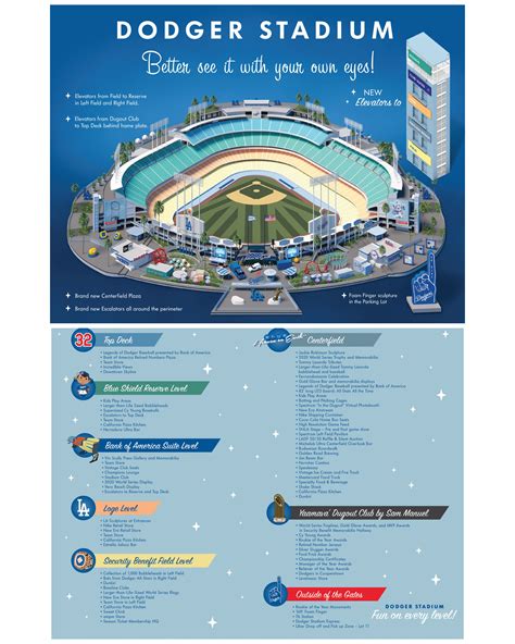 Dodger Stadium Upgrades | Los Angeles Dodgers