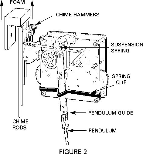 Howard Miller Wall Mantel Clock Guide - Clocks