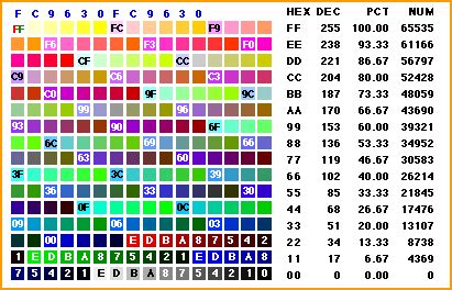 prendere programma scolastico biografia rgb to hex color Biscotto ...