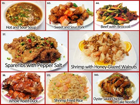 Basic Chinese Food Menu