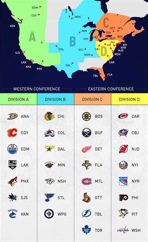 NHL Realignment: New Divisions Drawn To Ease Time Zone Conflicts : The ...