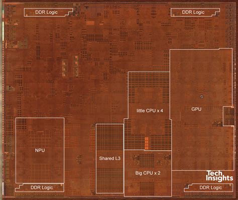 Apple A12, CMOS Floor Plans Show A 5% Area Reduction & Larger Pixels