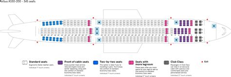 8 Pics Airbus A330 200 Seating Chart And Review - Alqu Blog