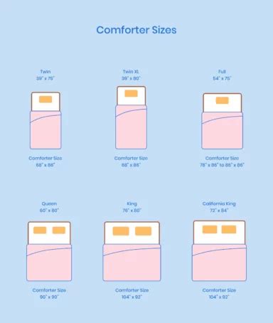 Comforter Sizes: A Complete Guide | Nectar Sleep