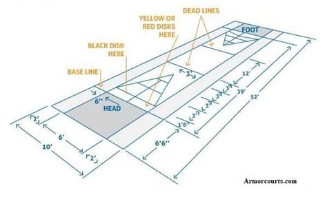 Shuffleboard Court Resurfacing - Armor Courts