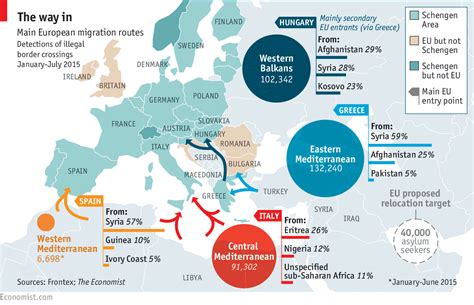 Migration in Europe - Looking for a home | Europe | The Economist