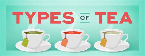 Easy Types of Red Tea 2023 - AtOnce