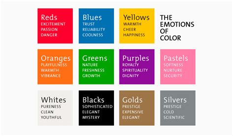 Logo Color Meanings - IMAGESEE