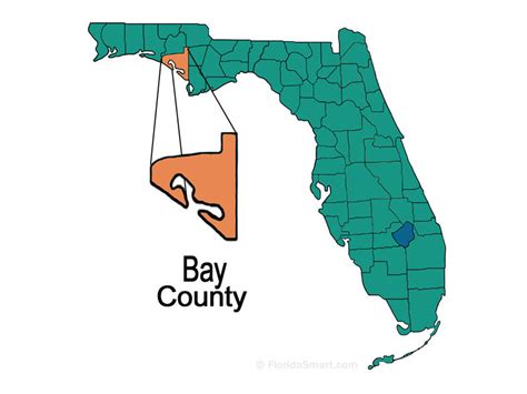 Bay County Florida