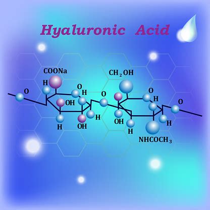 Vector Illustration With Chemical Formula Of Hyaluronic Acid Stock ...