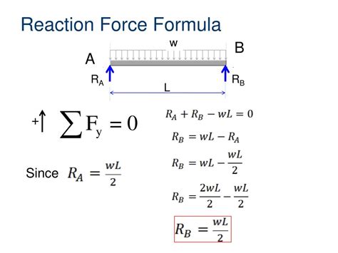 PPT - Beam Formula PowerPoint Presentation, free download - ID:6128602