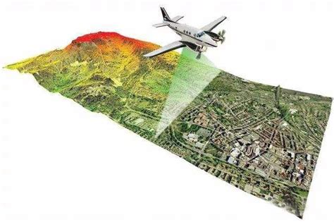 Application Of Laser In Lidar - Industry News - News - Sino-Galvo ...