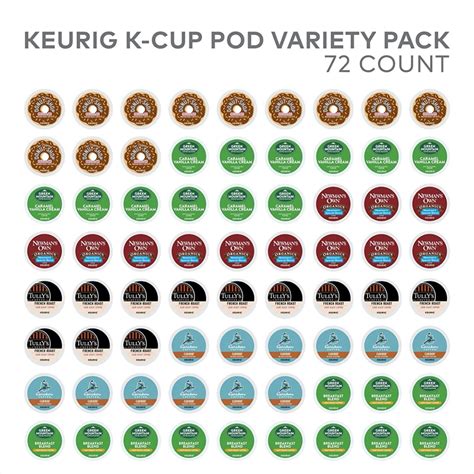 Office | Keurig Variety Pack, Single Serve Coffee K-Cup Pod, Variety ...