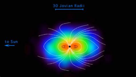 ESA - Jupiter's magnetosphere