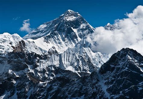 Ananayacommerce: An overview of mount Everest