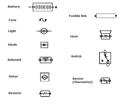 Electric Motor Wiring Diagram Symbols