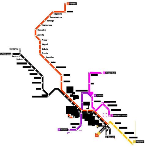 Metro Bilbao - Alchetron, The Free Social Encyclopedia