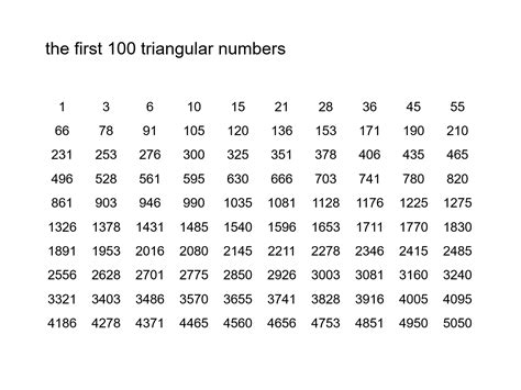 MEDIAN Don Steward mathematics teaching: triangular numbers