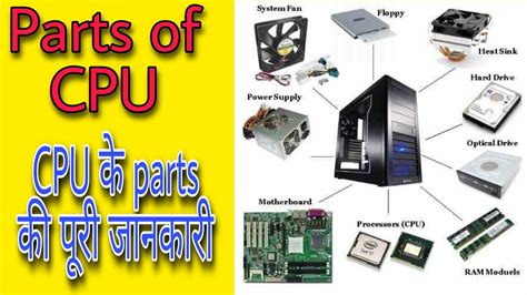 Parts Of A Computer And Their Functions (All Components), 48% OFF