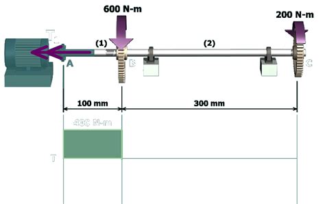 [DIAGRAM] Free Body Diagram Torque Example - MYDIAGRAM.ONLINE