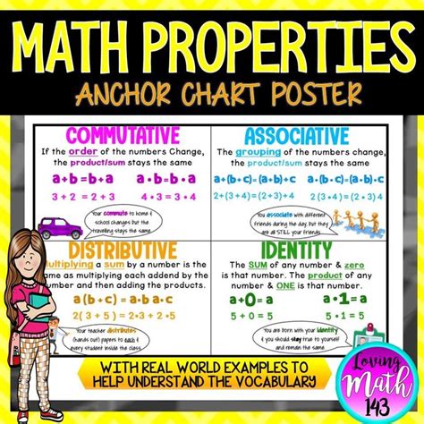 Mathematical Properties: Anchor Chart Poster (Includes Real World ...