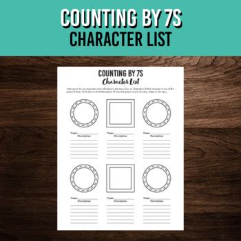 Counting by 7s Character List for Novel Study by Creating2Learn | TPT