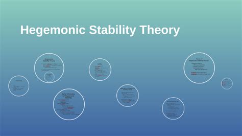 Hegemonic Stability Theory by Heather Jackson on Prezi