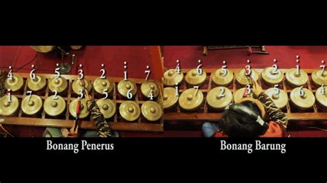 Gugur Gunung - Bonang Barung dan Penerus - YouTube