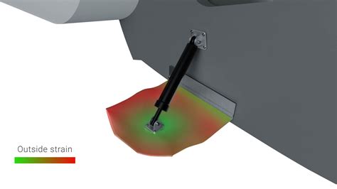 Trim Tabs vs Interceptors - Hydrotab