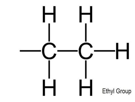 Ethyl group - Alchetron, The Free Social Encyclopedia