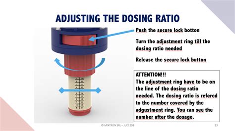 Mixtron-MXO-Dose-Set-Up-Instructions | Pennine Lubricants