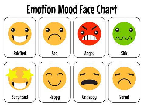 Printable Emotions Pictures