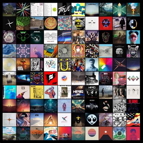 Reddit Reveals Top 100 Dance Albums Of The Last Decade | Retroworldnews