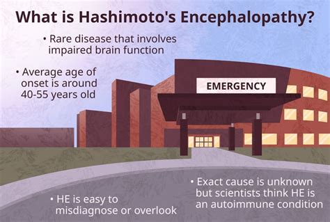 Hashimoto's Encephalopathy: Symptoms, Prognosis, and More