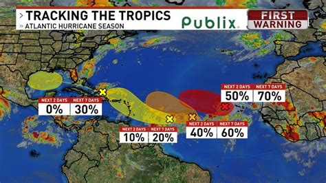 Monitoring potential storms brewing in Atlantic Basin and Gulf of Mexico