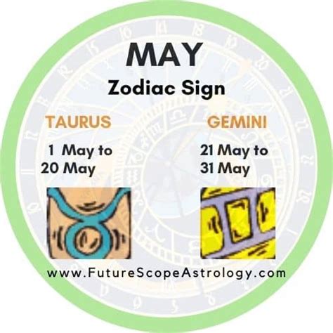 May Born People : Zodiac Sign, Personality, Compatibility, Health and ...