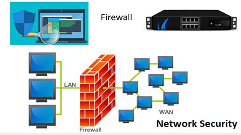 Firewall