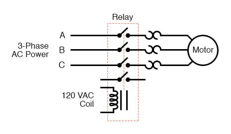 Single Phase Contactor with Overload Wiring Diagram: Your Essential ...