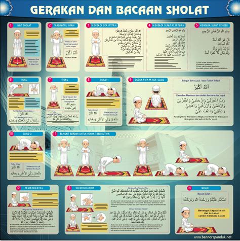 Tata Cara Sholat Tahajud Lengkap Dengan Bacaan Latin - Bumiayu ID