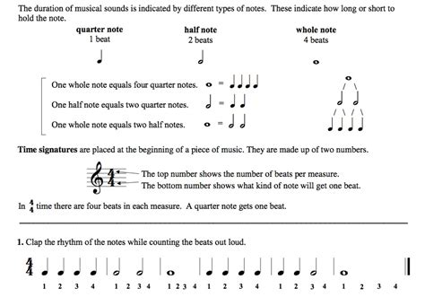 Rhythm – Music Theory 101