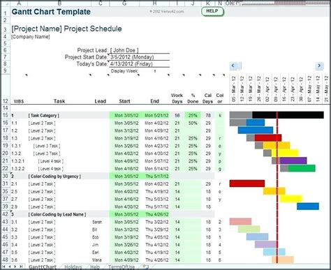 76 Beautiful Photos Of Gantt Chart Excel Template Free Download Mac ...