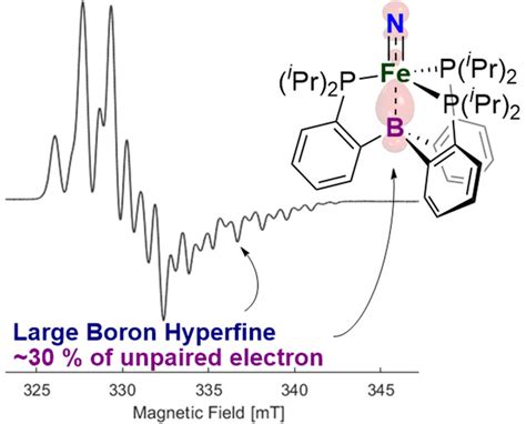 Characterization of a Proposed Terminal Iron(III) Nitride Intermediate ...