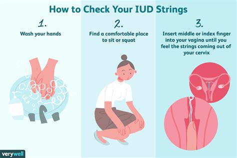 Does An Iud Cause Weight Loss – Blog Dandk