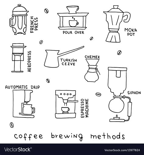 Coffee brewing methods Royalty Free Vector Image