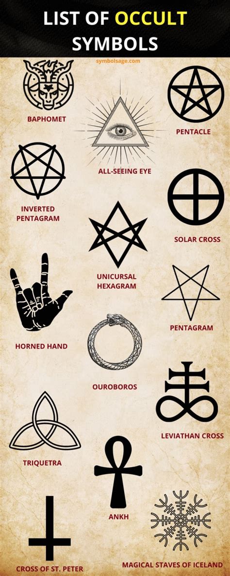 List of Occult Symbols - Symbol Sage