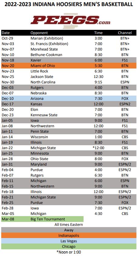 2022-2023 Indiana Hoosiers Men's basketball schedule