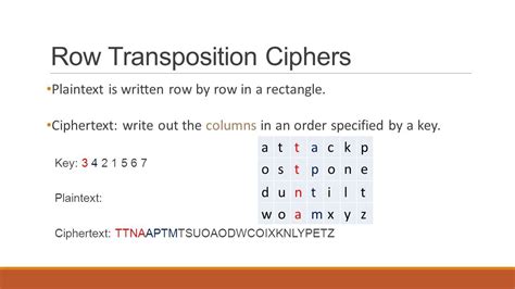 Transposition cipher - wrapatila