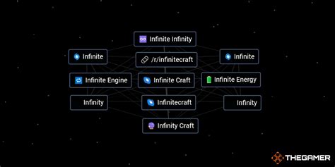 How To Craft Infinite Craft In Infinite Craft