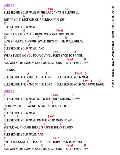 BLESSED BE YOUR NAME - lyrics and chords ~ Faith and Music