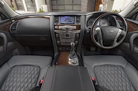 Infiniti QX80 Review, For Sale, Colours, Interior, Specs & News | CarsGuide